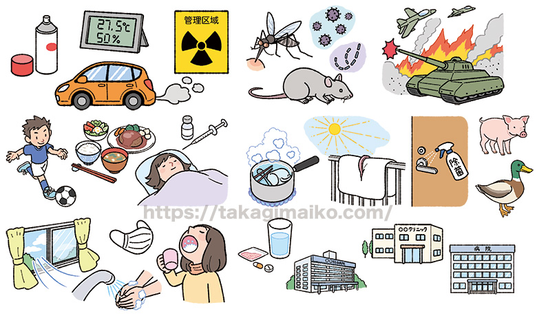 中学生の教科書イラストカット（中学校保健体育教科書）