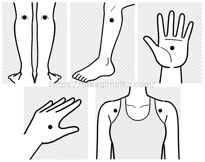 ツボのイラスト